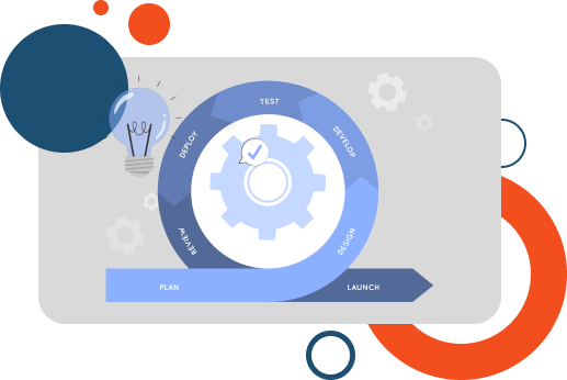 DevOps Management Services