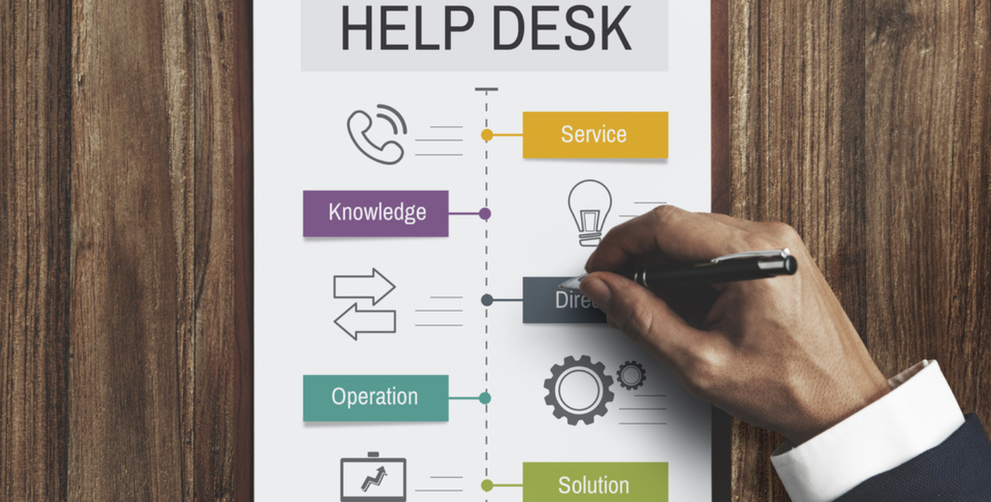 Top IT Help Desk Trends for 2024: AI, Remote Support & More